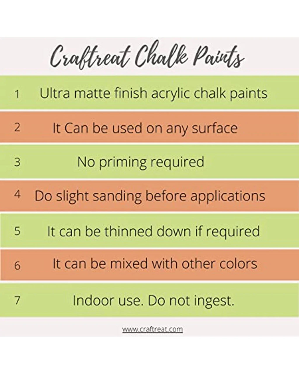 CrafTreat Mango Milkshake Chalk Paint 60ml