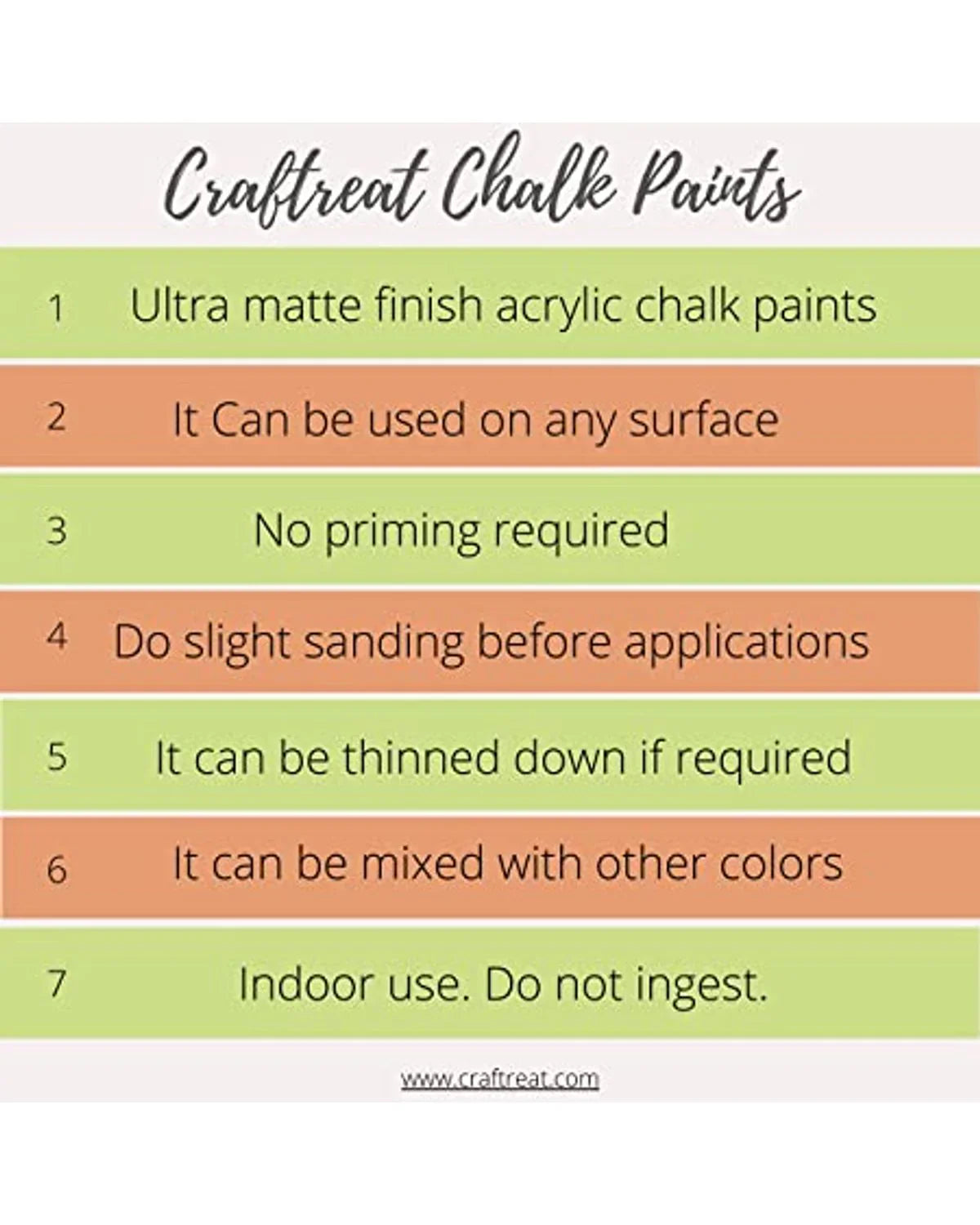 CrafTreat Mango Milkshake Chalk Paint 60ml