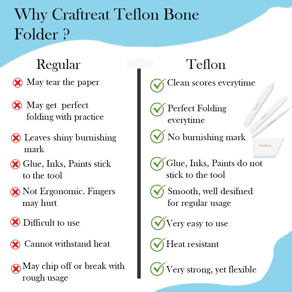 CrafTreat Burnisher Teflon Bone Folder